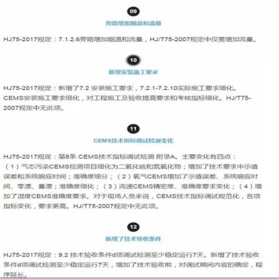 固定污染源煙氣（SO2，NOx，顆粒物）排放連續(xù)監(jiān)測技術(shù)規(guī)范 HJ75-2017與HJ/T75-20